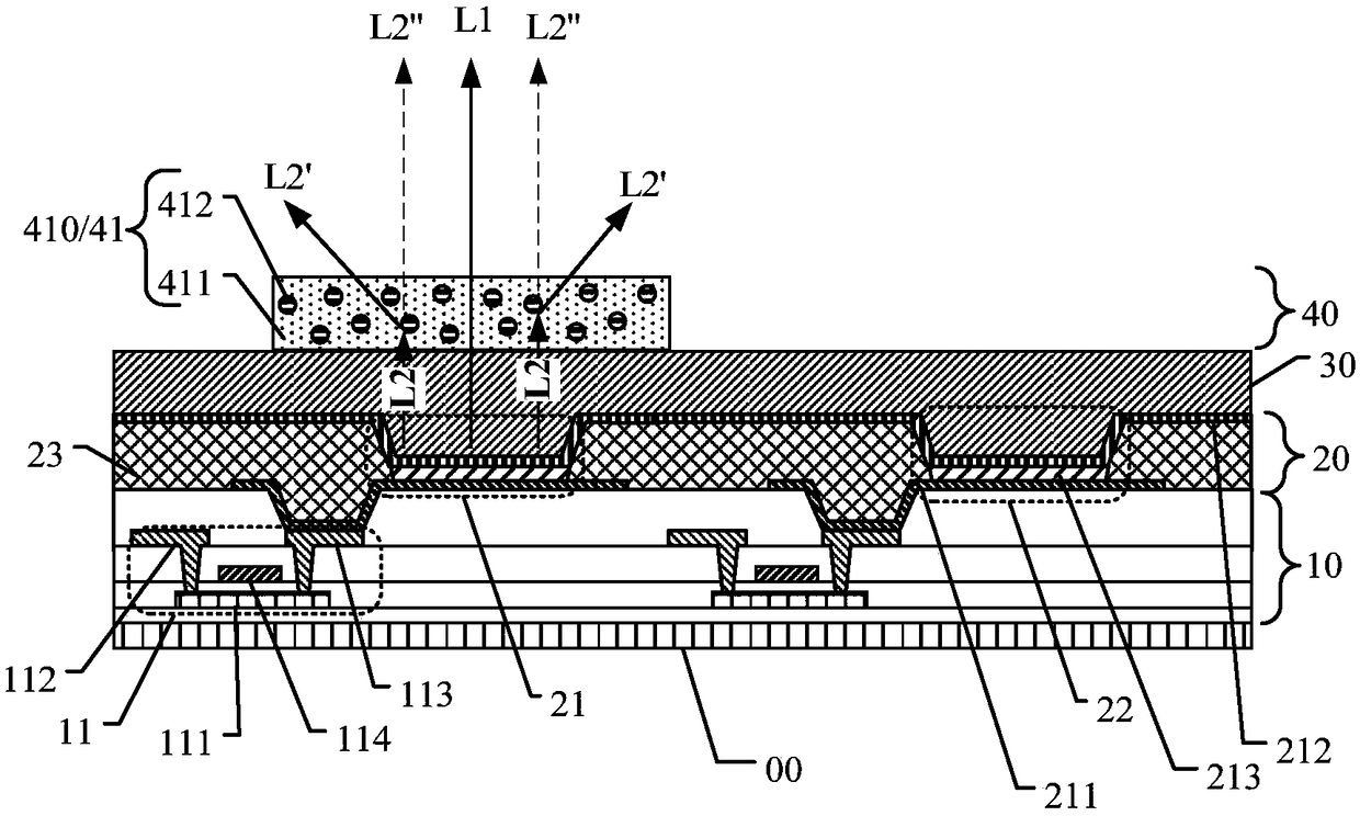 Display panel and display device