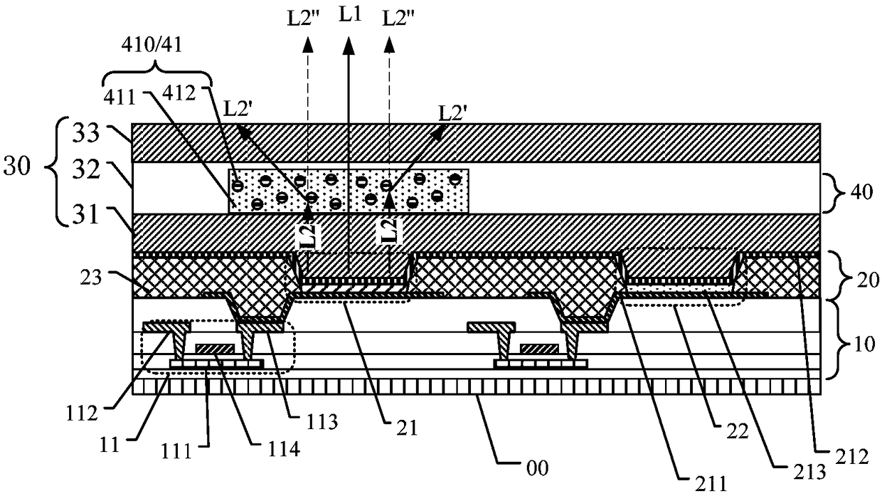 Display panel and display device