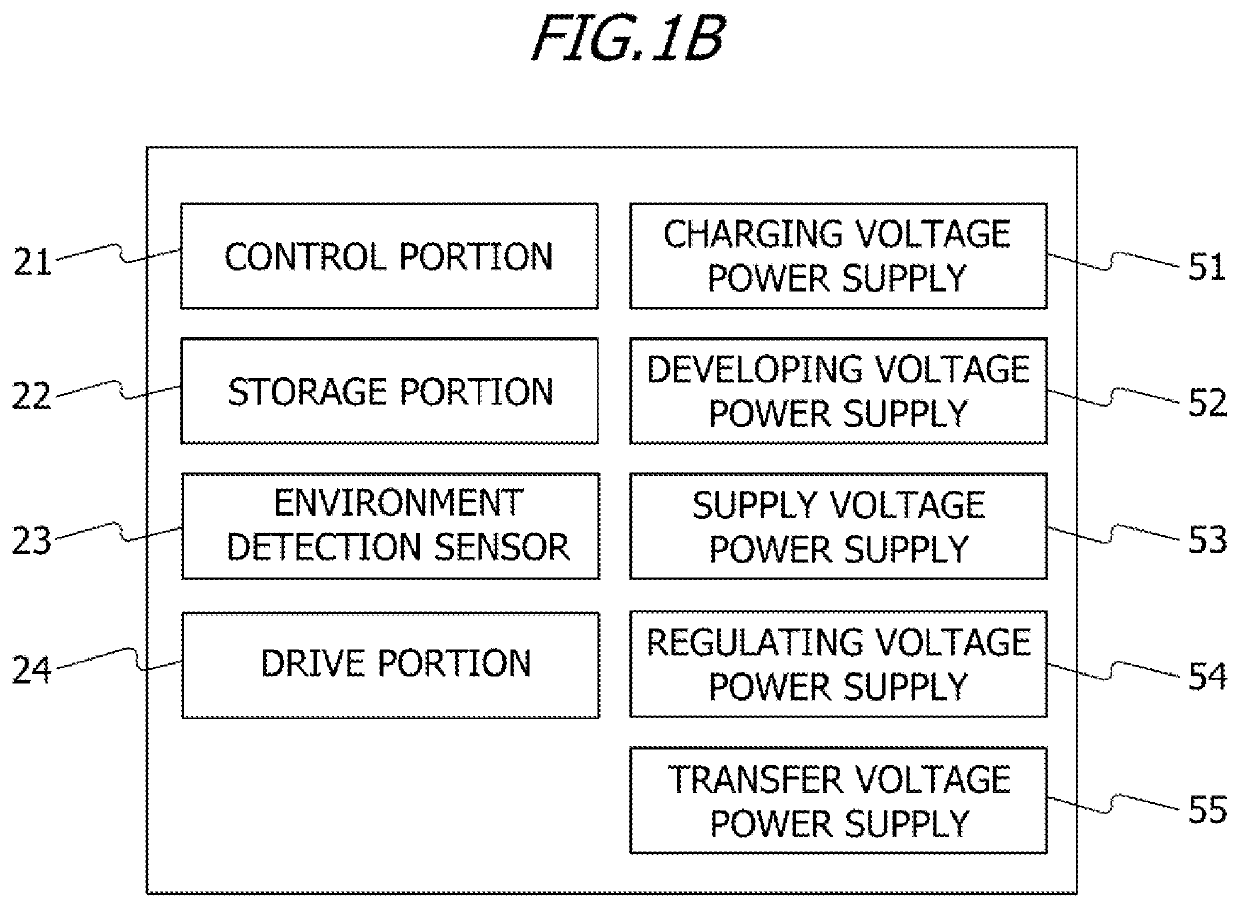 Image forming apparatus