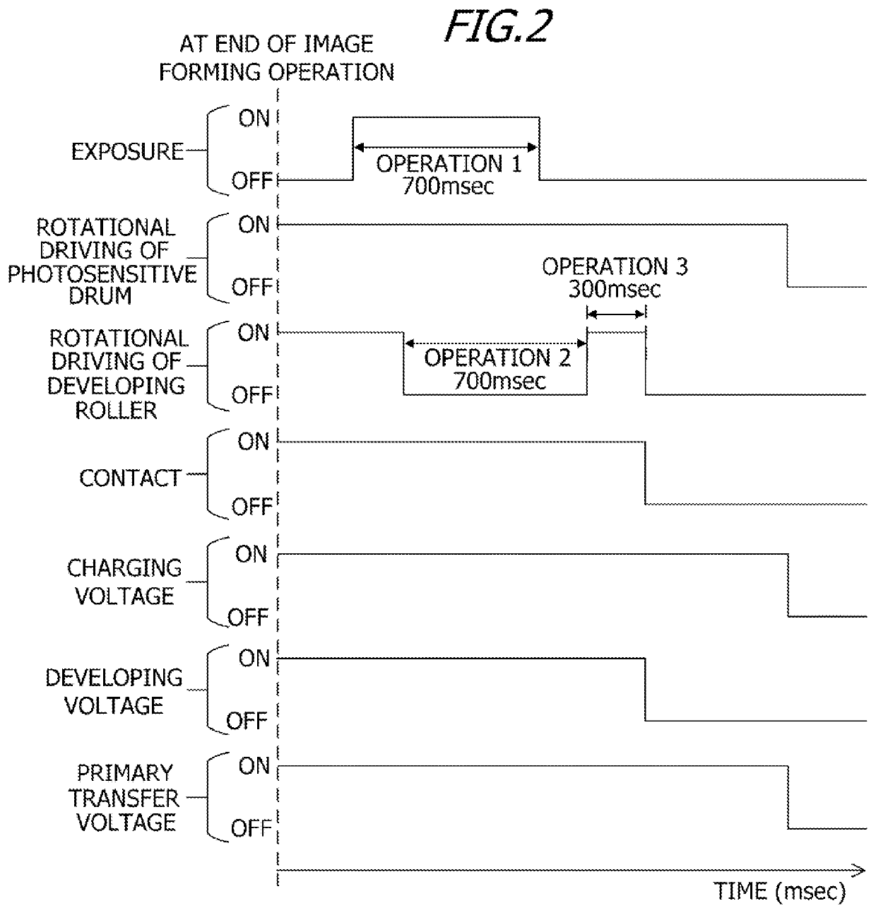 Image forming apparatus