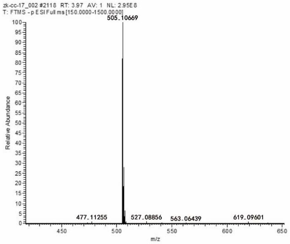 A kind of phenylpropanoid compound and preparation method thereof