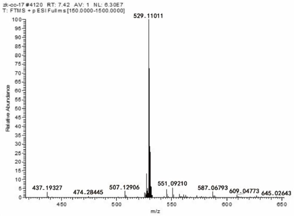 A kind of phenylpropanoid compound and preparation method thereof