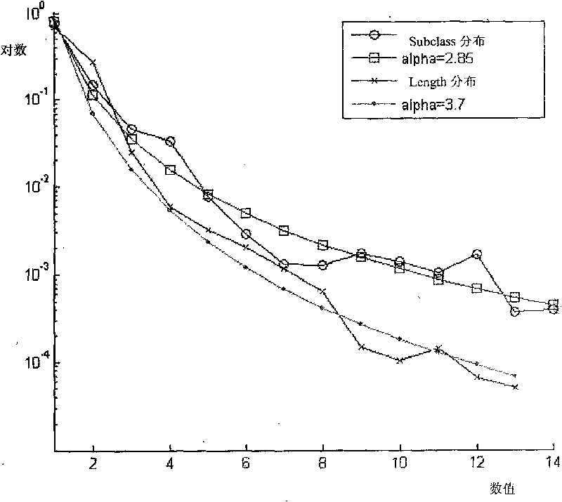 Method for creating document simulating real body