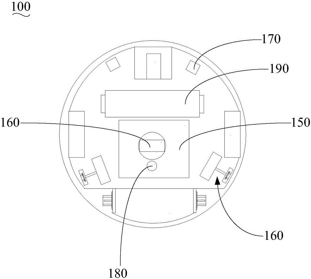 Sweeping robot