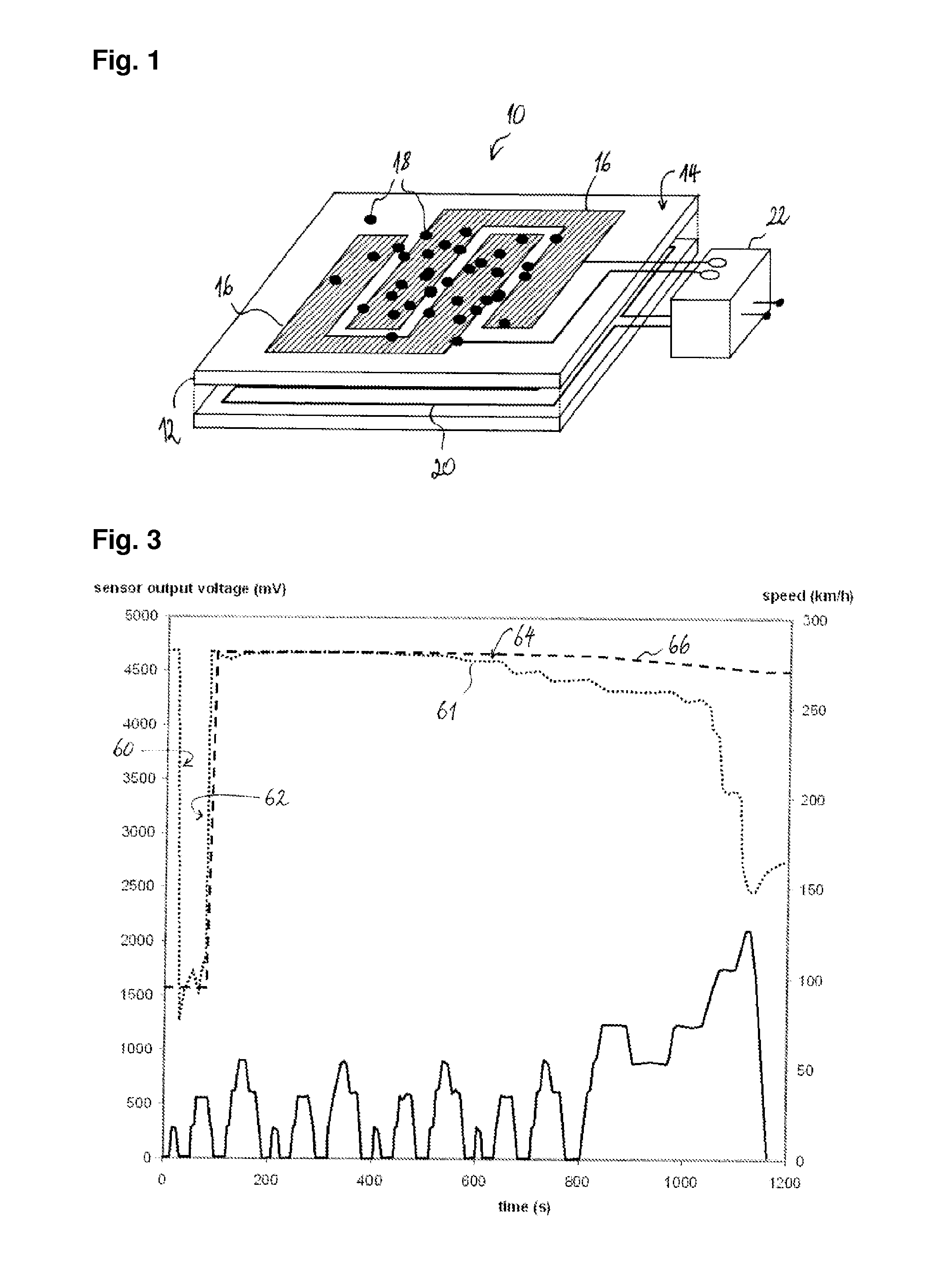 Soot sensor functional capability monitoring