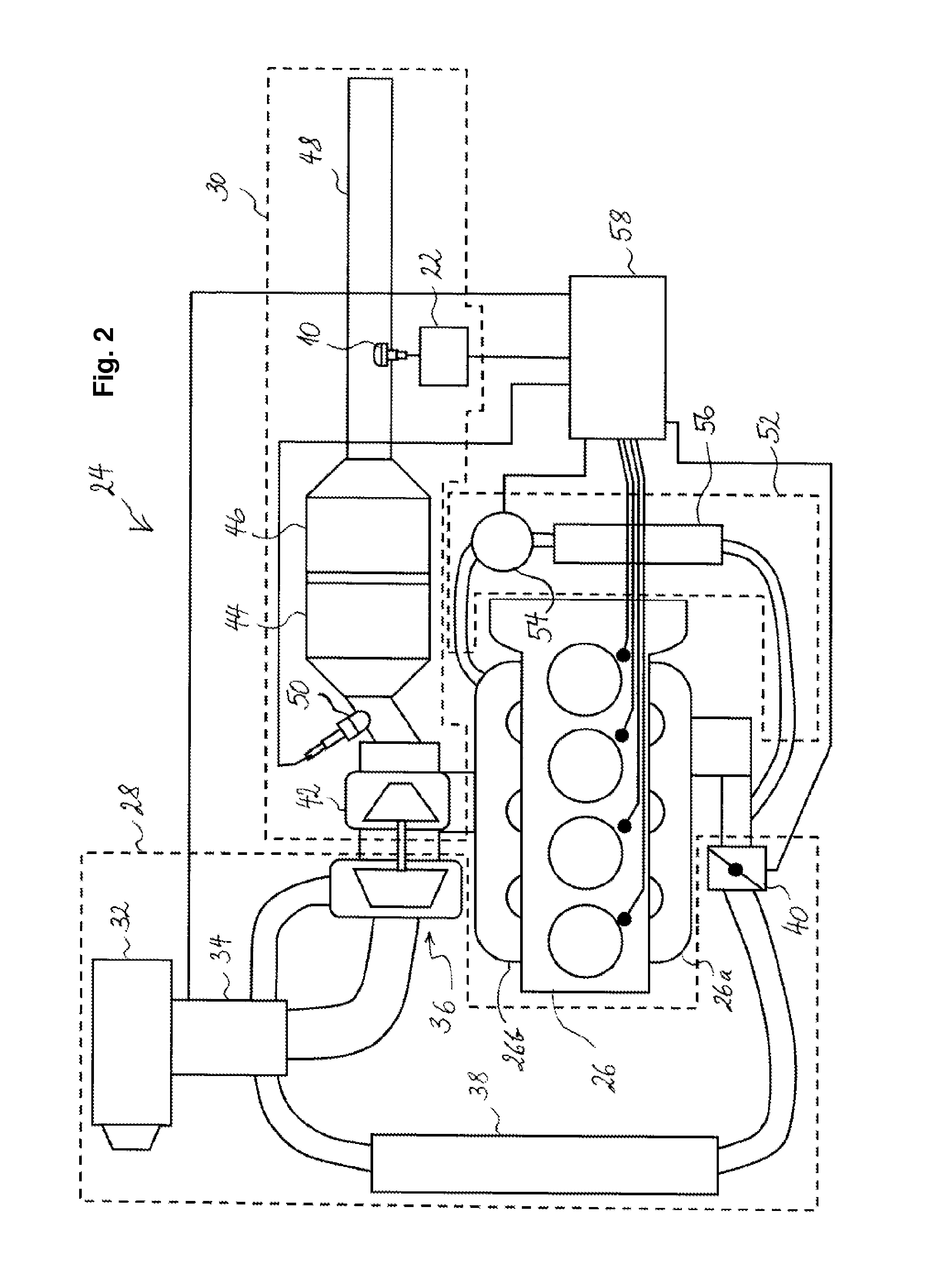 Soot sensor functional capability monitoring