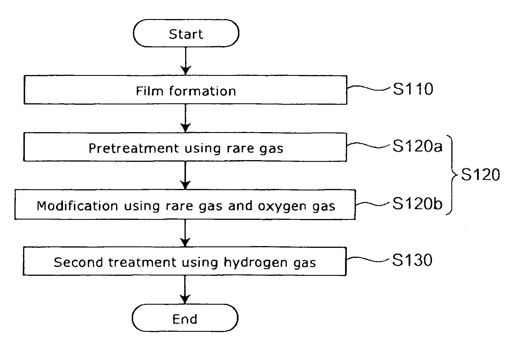 Method for manufacturing a magneto-resistance effect element and magnetic recording and reproducing apparatus