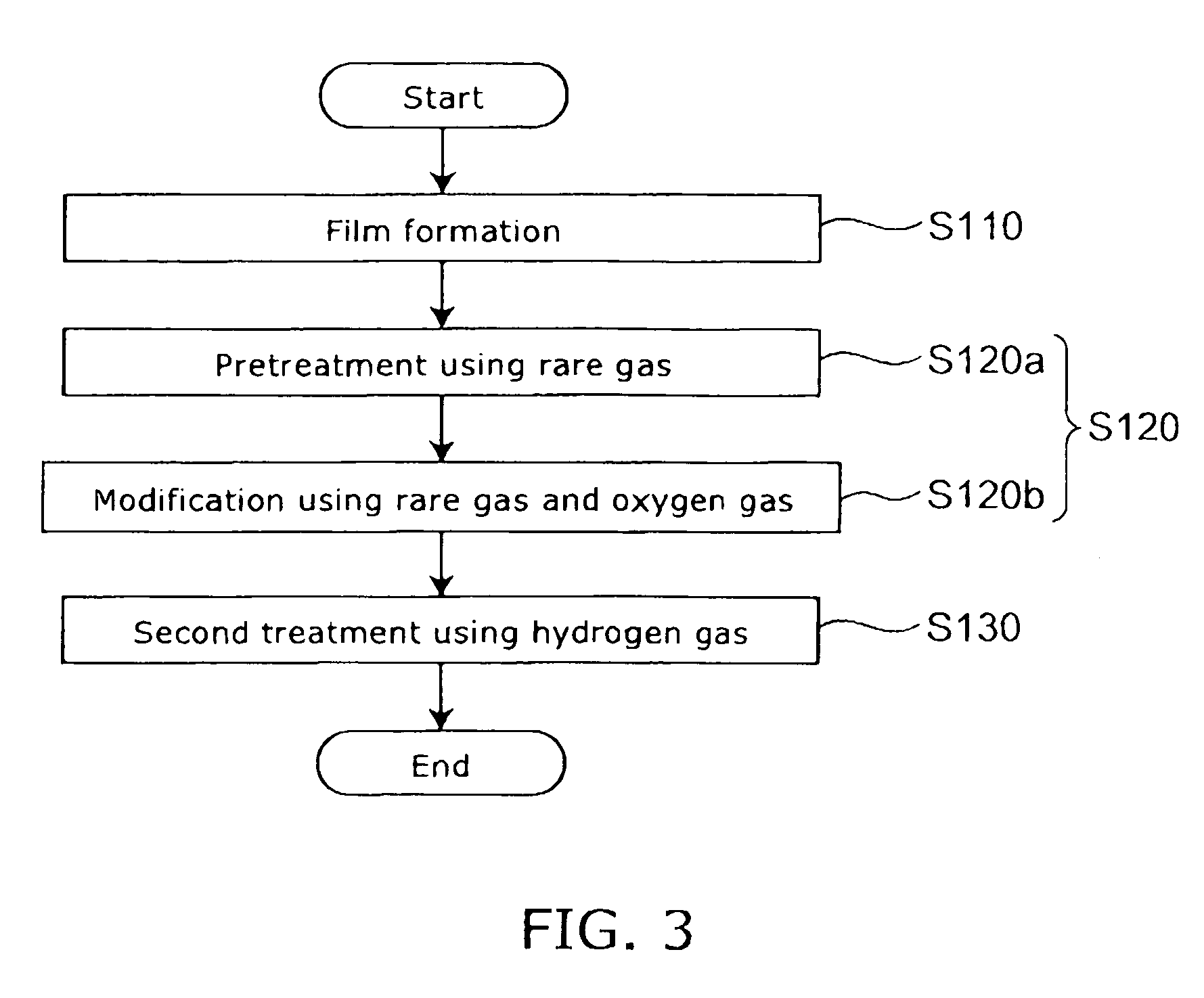 Method for manufacturing a magneto-resistance effect element and magnetic recording and reproducing apparatus