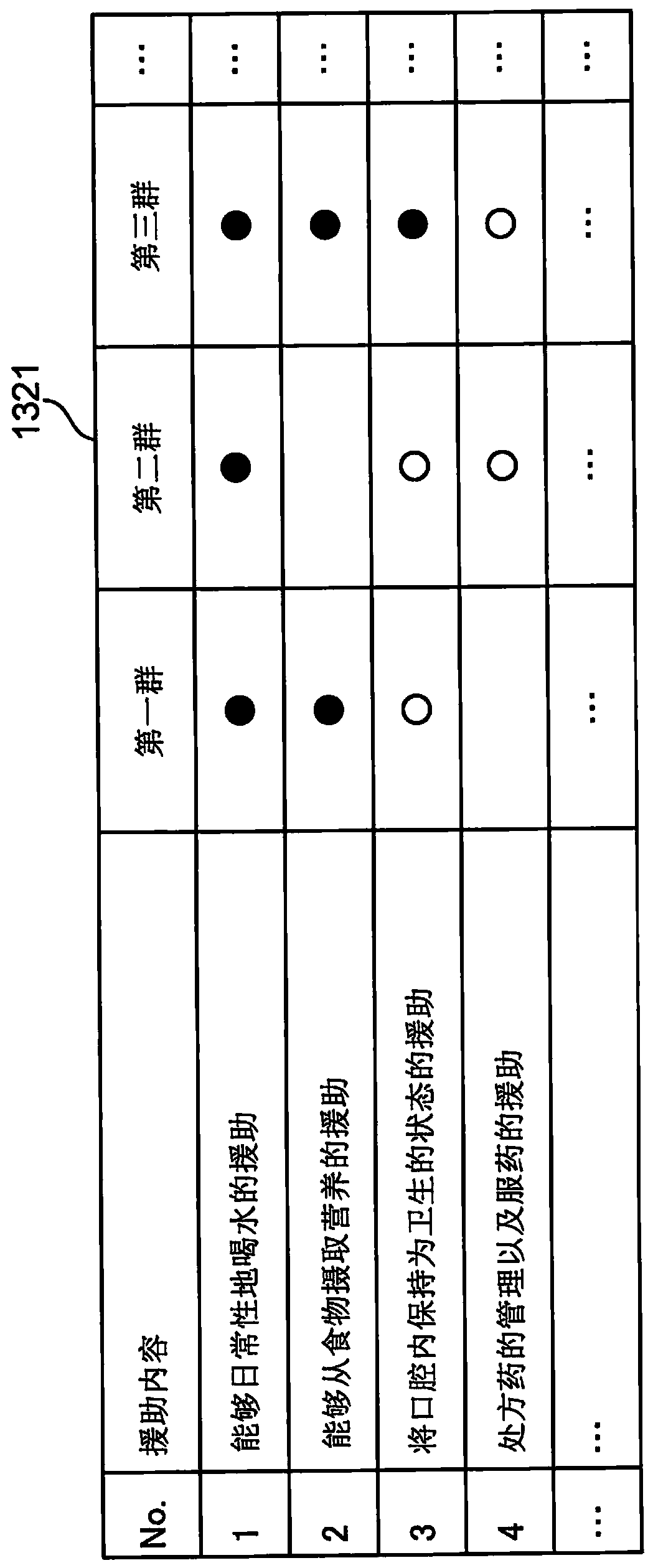 Information processing method, device and recording medium for storing information processing program