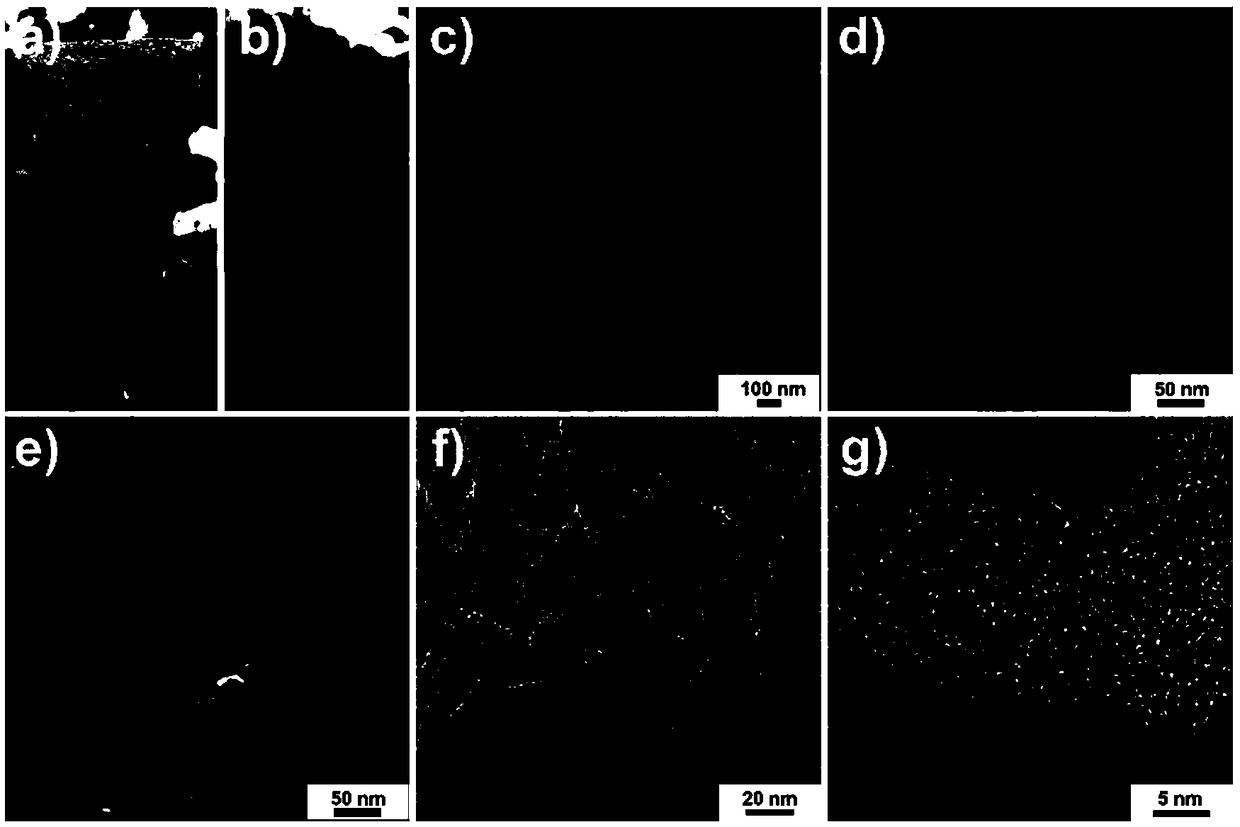 In-situ nitrogen-doped porous carbon nanofiber electrode material and macroscopic preparation method and application thereof