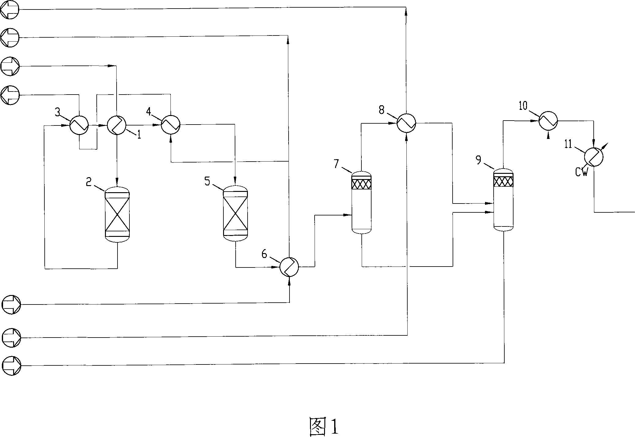 CO conversion technique matched to coal gasification