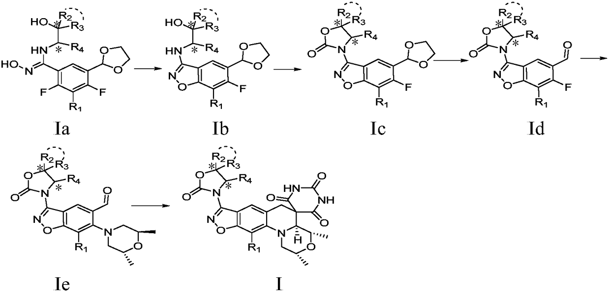 Benzoisoxazole spiropyrimidinetrione compound, preparation method and uses thereof