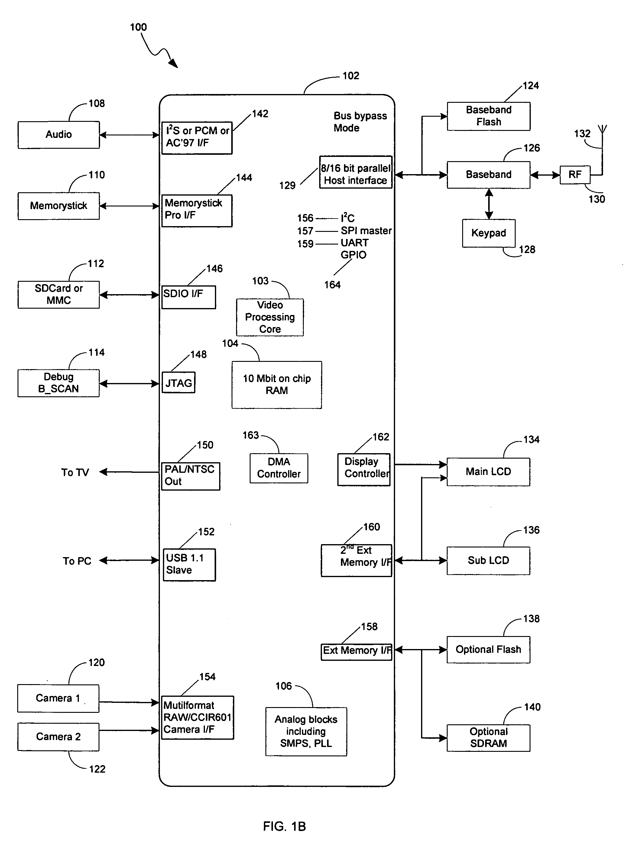 Intelligent DMA in a mobile multimedia processor supporting multiple display formats