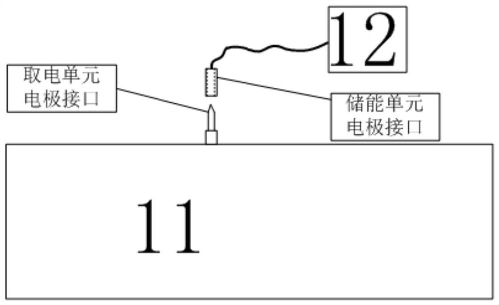 An environmental parameter acquisition device for an overhead line channel