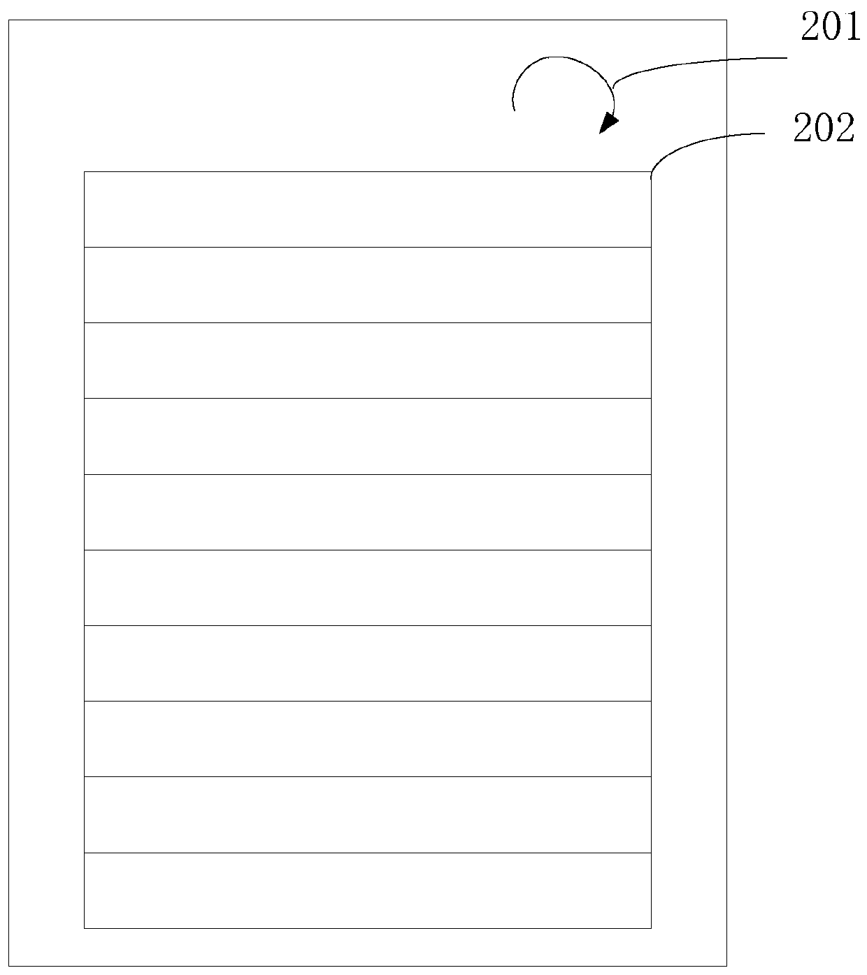 Object ranking method, device and equipment and computer storage medium