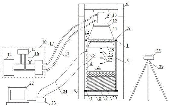 Test platform of rock-fill dam mask impervious structure model on deep overburden layer