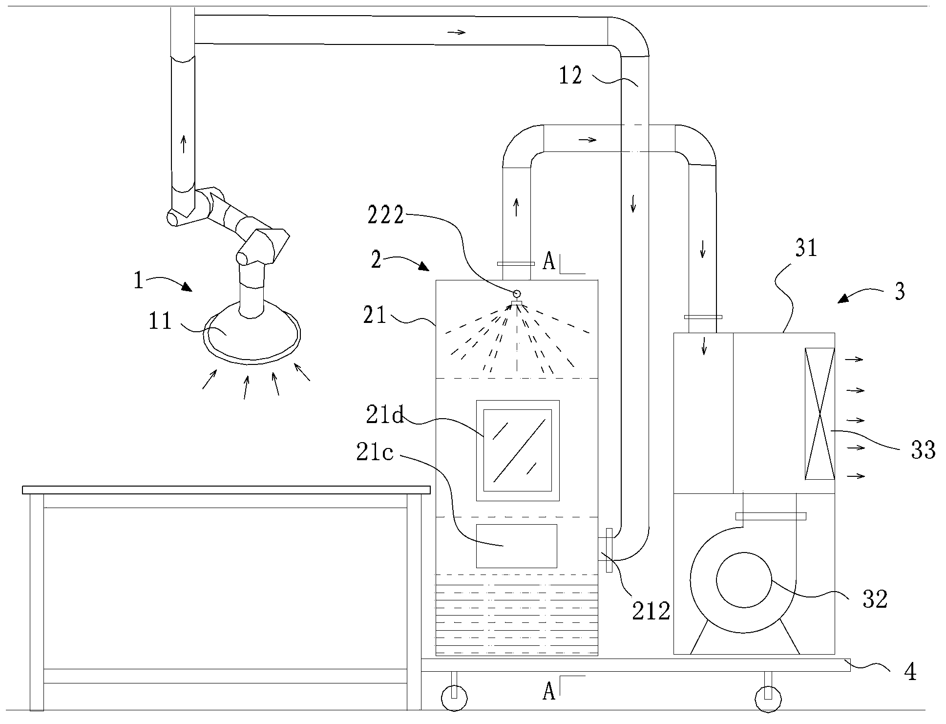 Waste gas and dust treating device