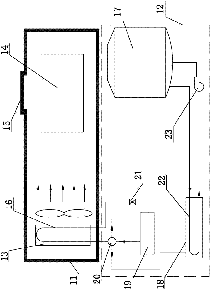 Low-temperature refrigeration storage/bin with cloud features