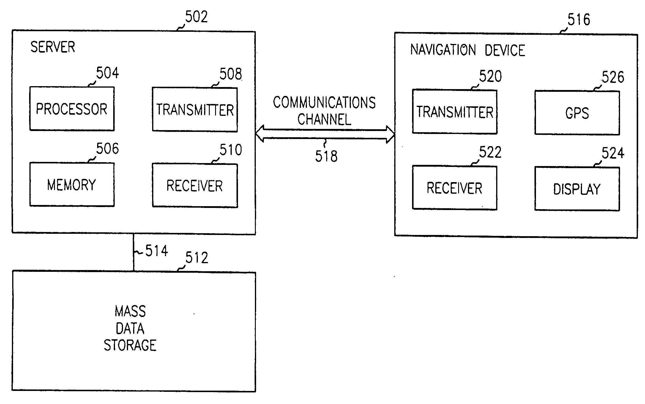 Navigation system, method and device with detour algorithm