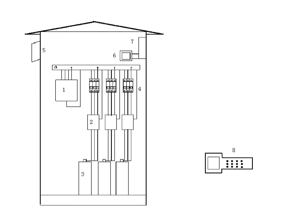 Method for improving circuit voltage by adopting core controller and taking input voltage as reference