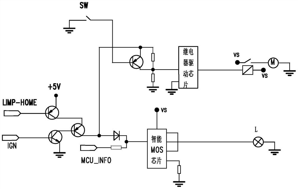 Vehicle body controller fault control circuit and vehicle body control system