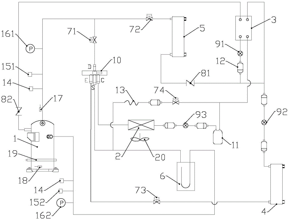 Low-temperature intelligent triple heat supply pump unit