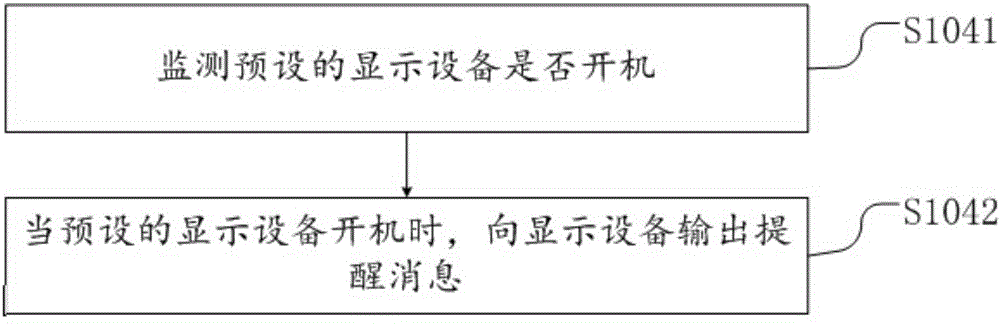 Method and apparatus of monitoring operation parameter of electric appliance