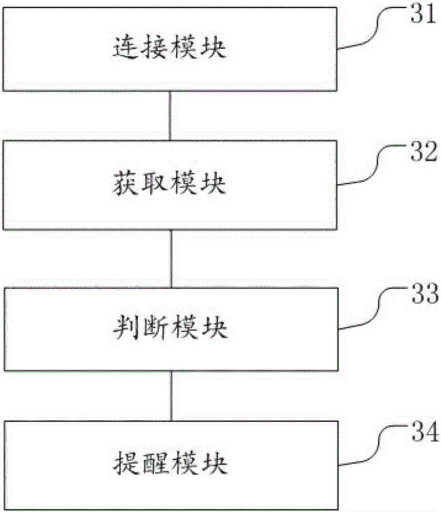 Method and apparatus of monitoring operation parameter of electric appliance