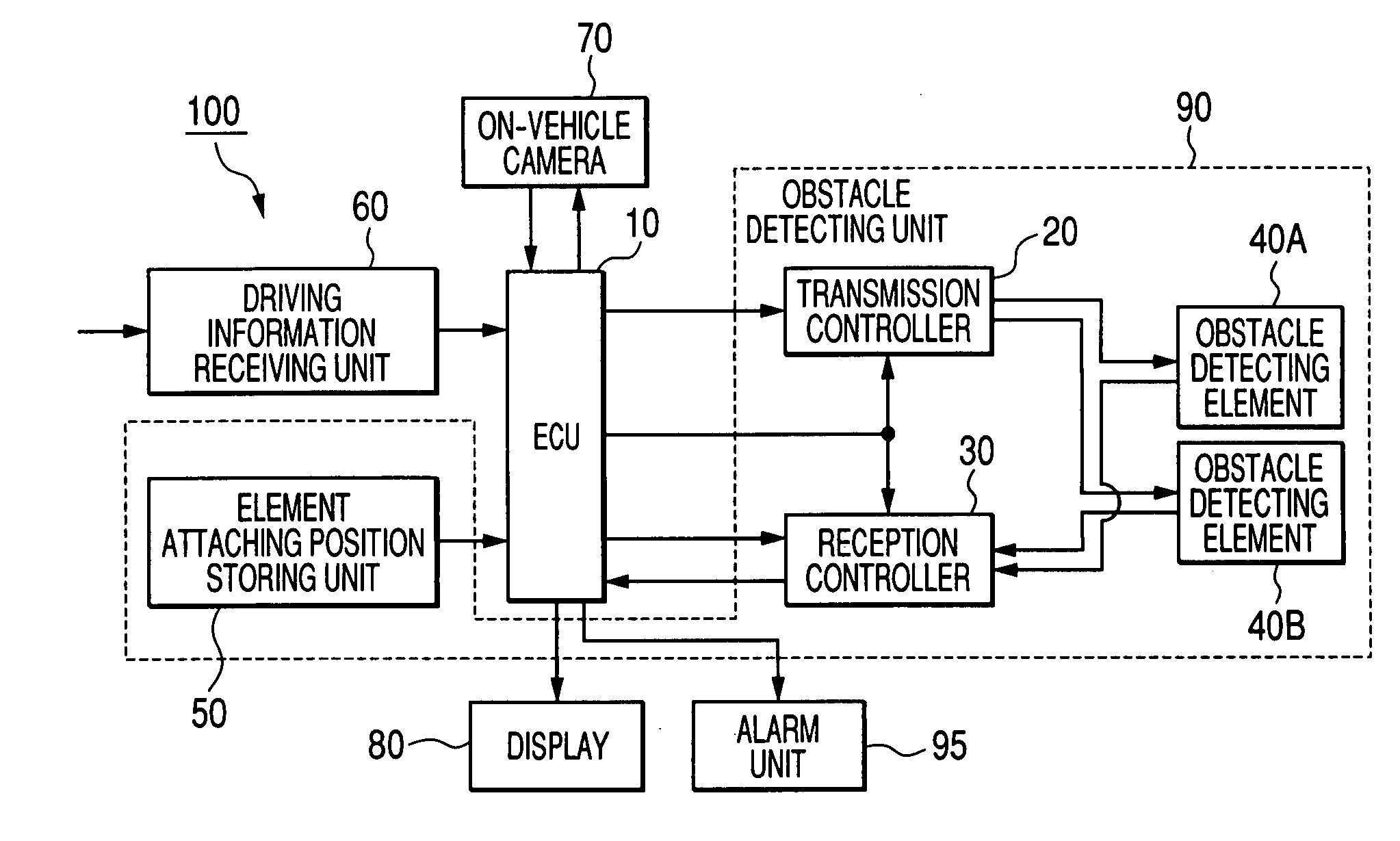 Driving support apparatus