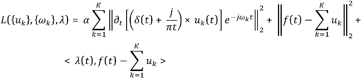 Short-term wind power prediction method fusing multi-source information