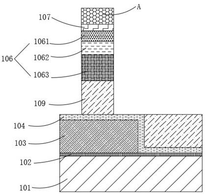 Preparation method of semiconductor structure