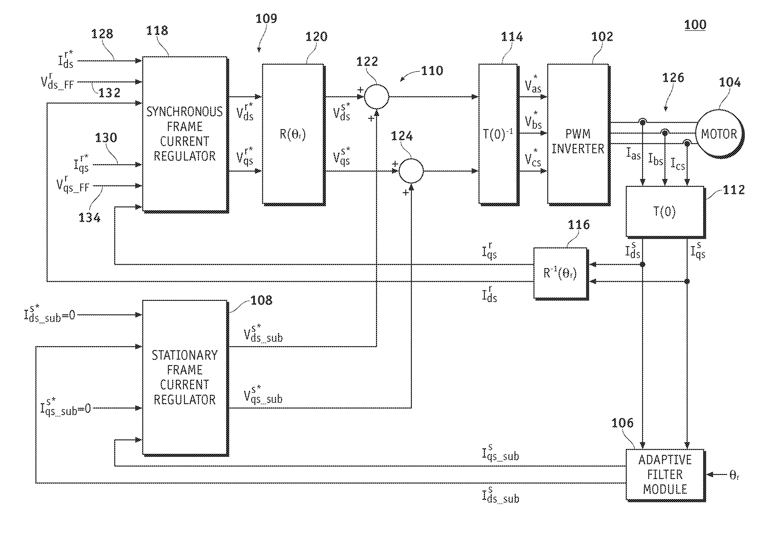 Reduction of subharmonic oscillation at high frequency operation of a power inverter