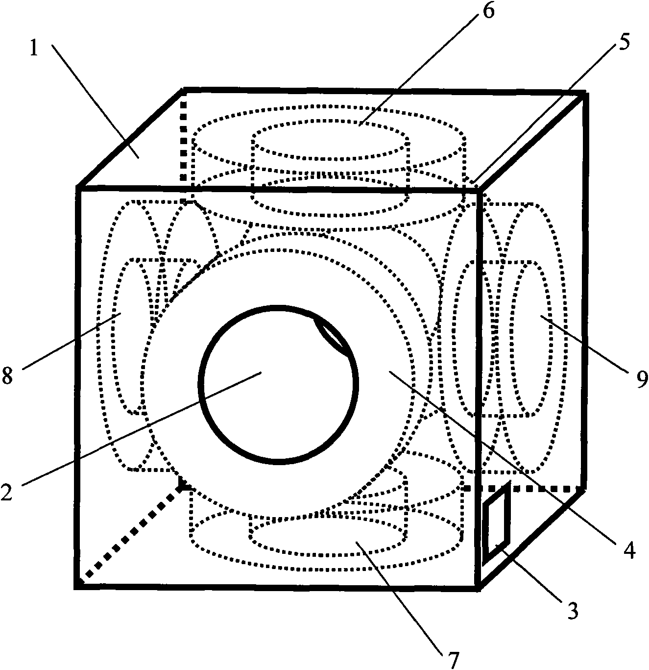 Three-dimensional electromagnetic probe and gyromagnetic detection method