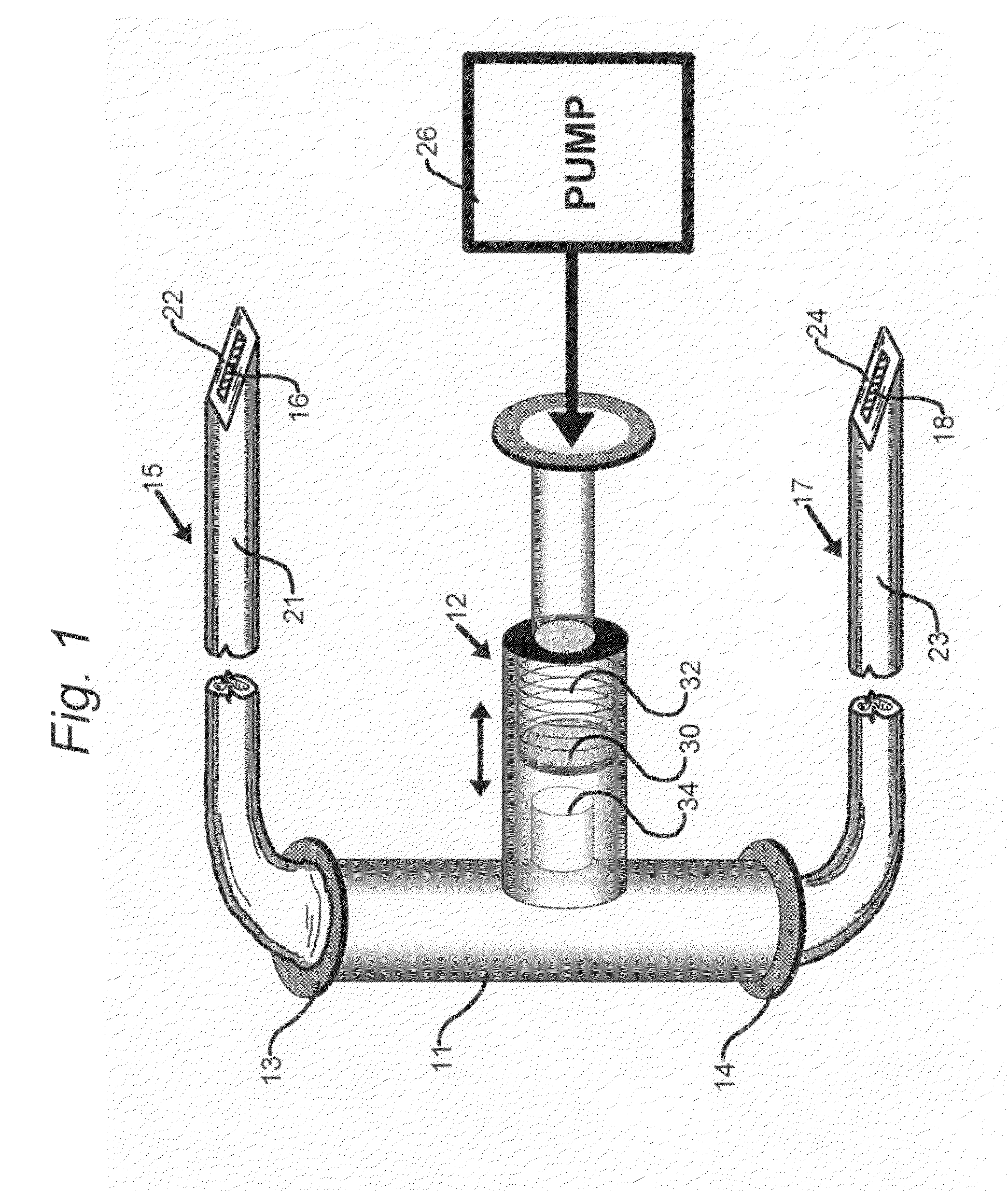 Alarm system for implantable pumps for intravenous drug delivery