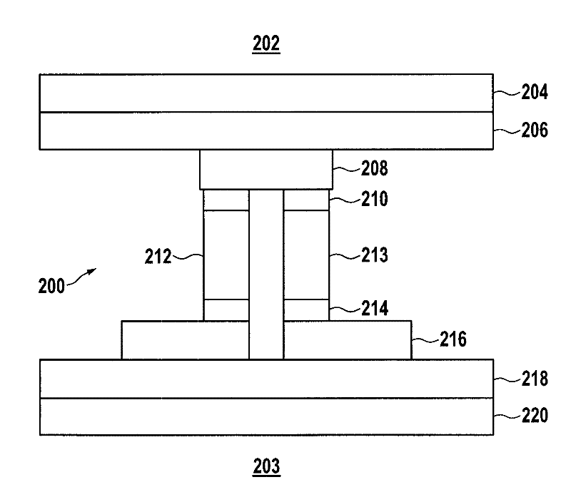 Thermoelectric modules