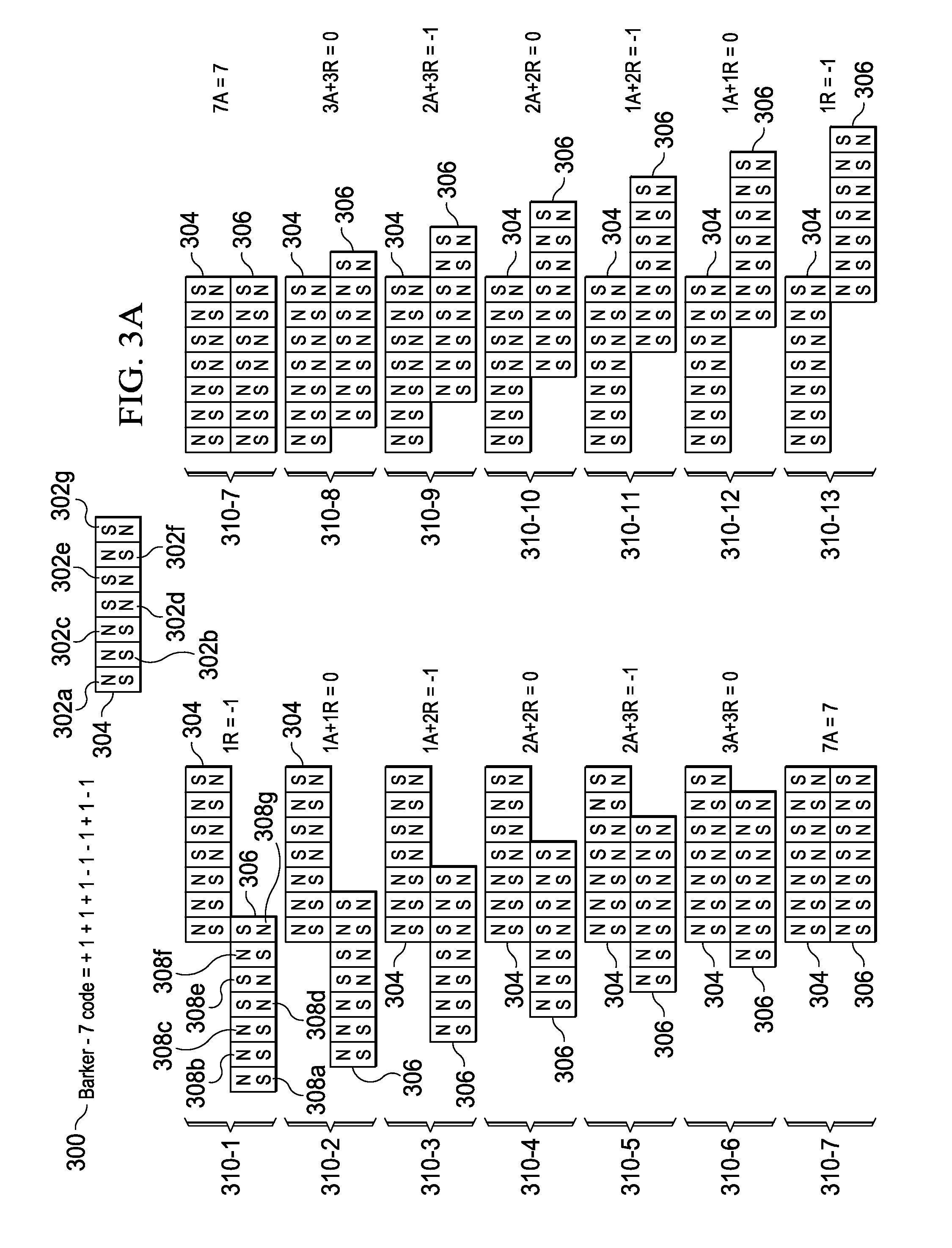 Correlated Magnetic Coupling Device and Method for Using the Correlated Coupling Device