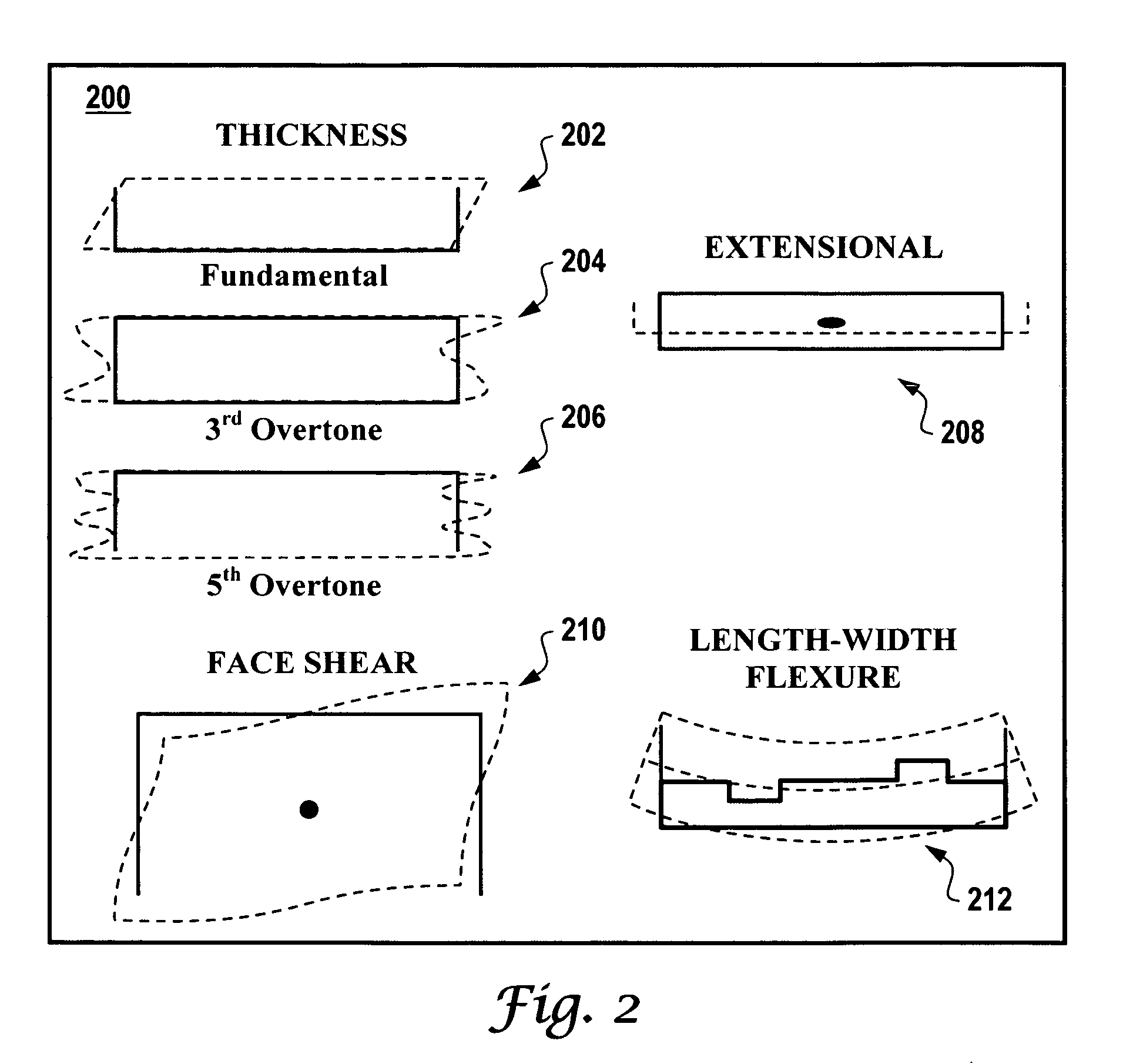 Gas chromatograph and quartz crystal microbalance sensor apparatus