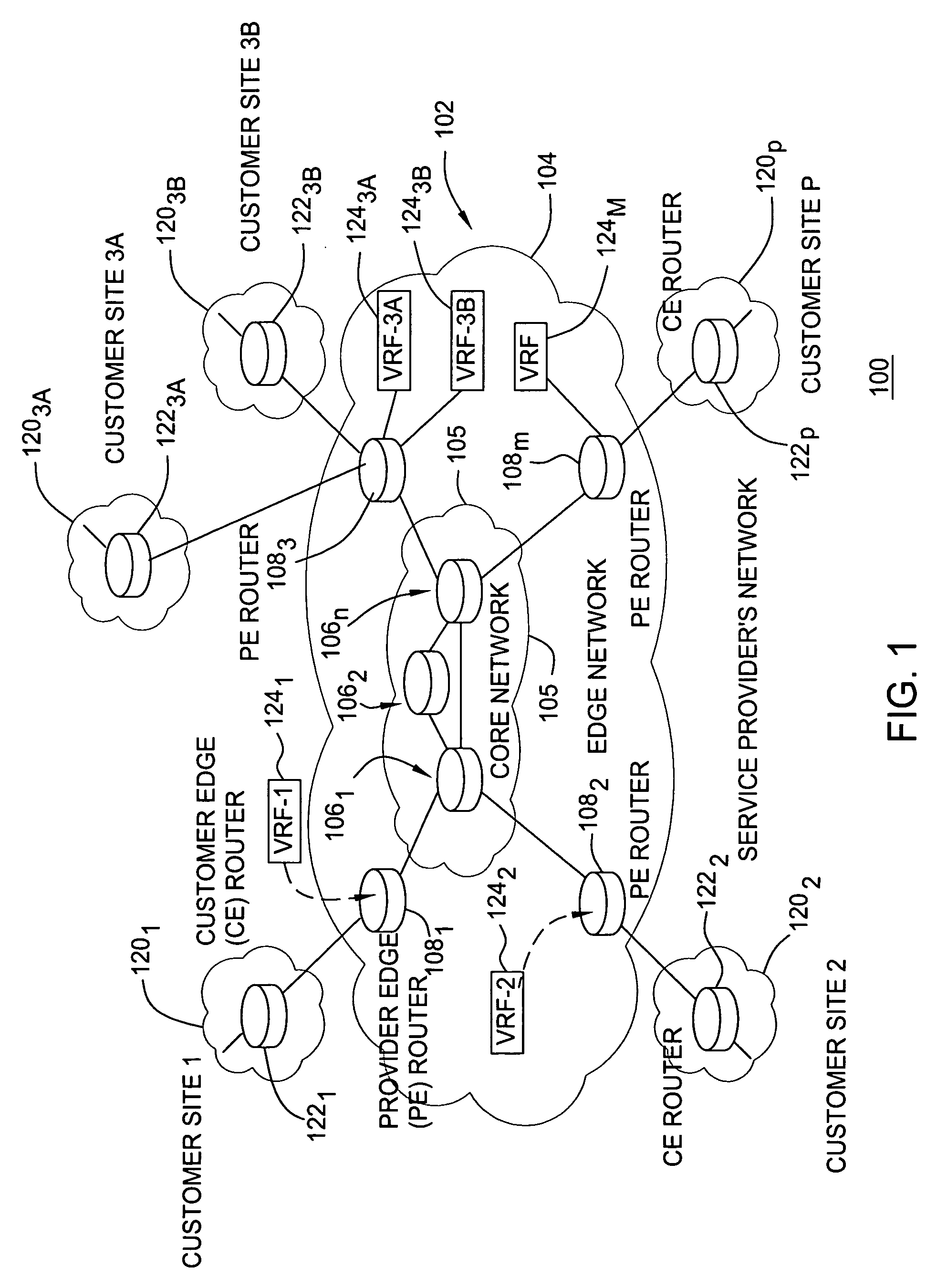 Discovery of border gateway protocol (BGP) multi-protocol label switching (MPLS) virtual private networks (VPNs)