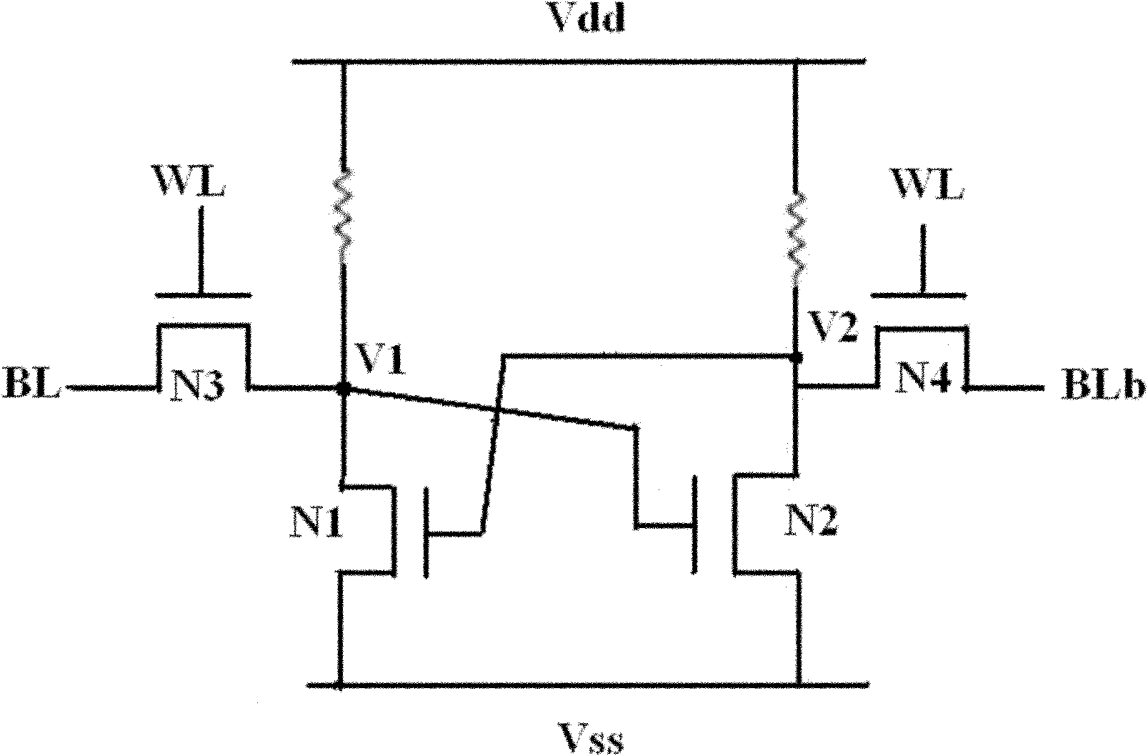 Static random-access memory