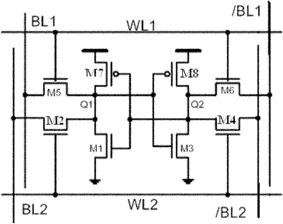 Static random-access memory