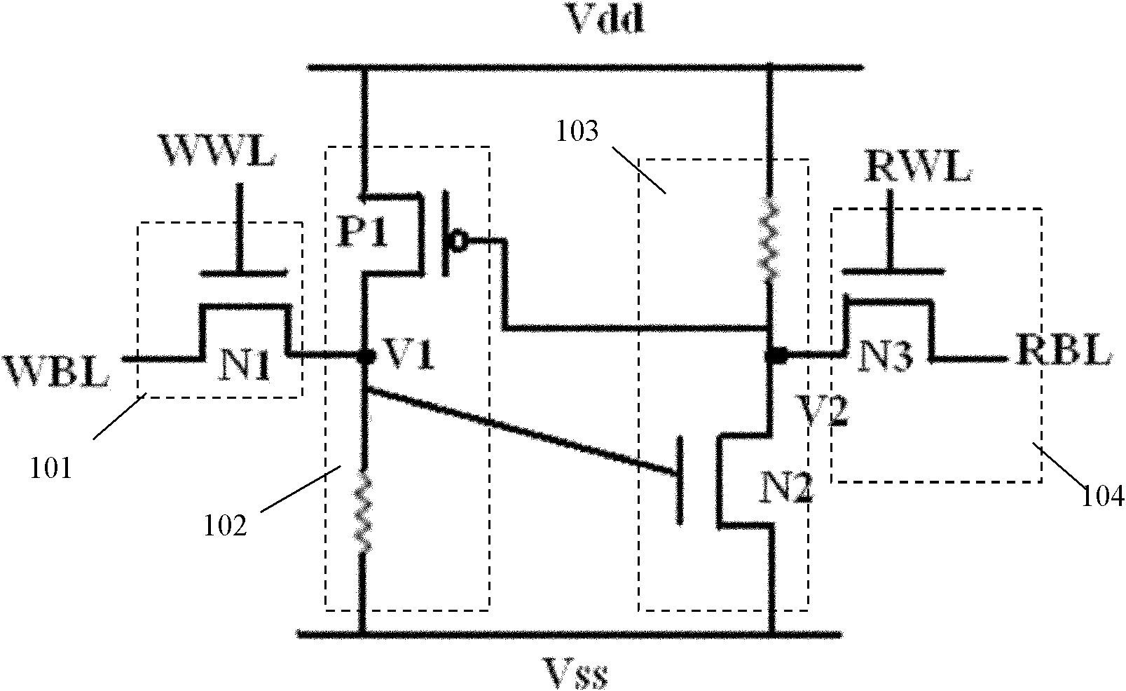 Static random-access memory