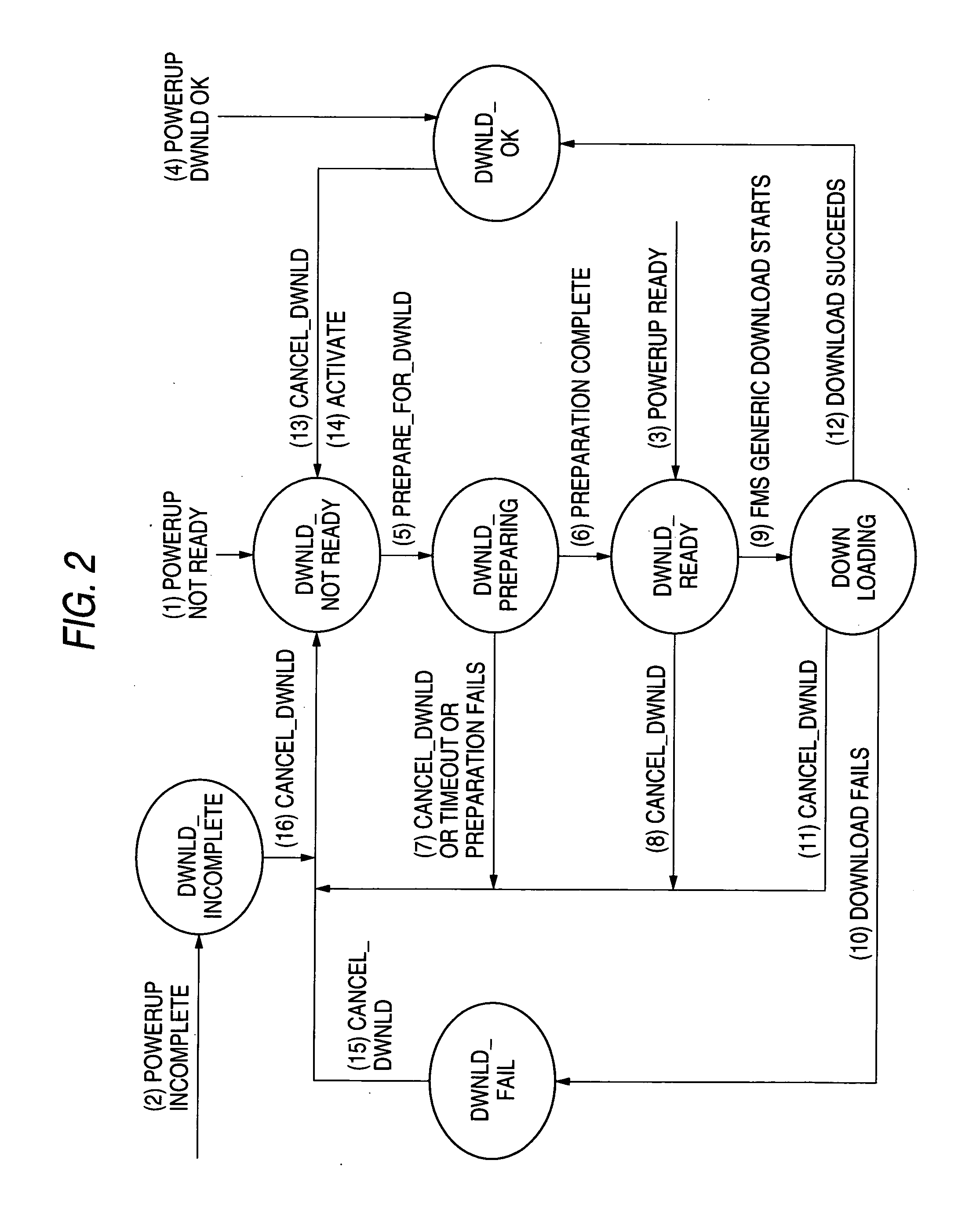 Memory updating system for field device