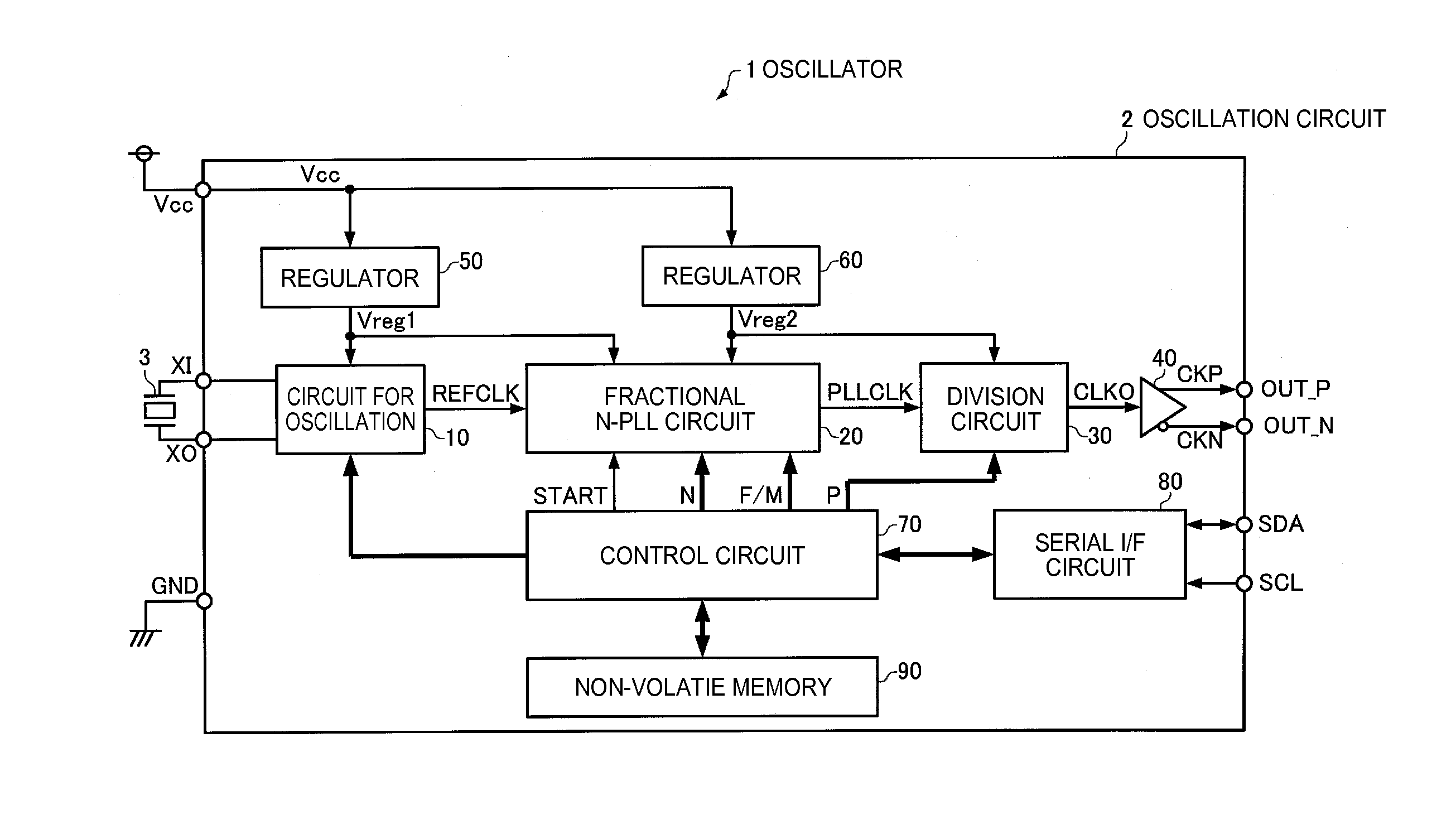 Fractional n-pll circuit, oscillator, electronic device, and moving object