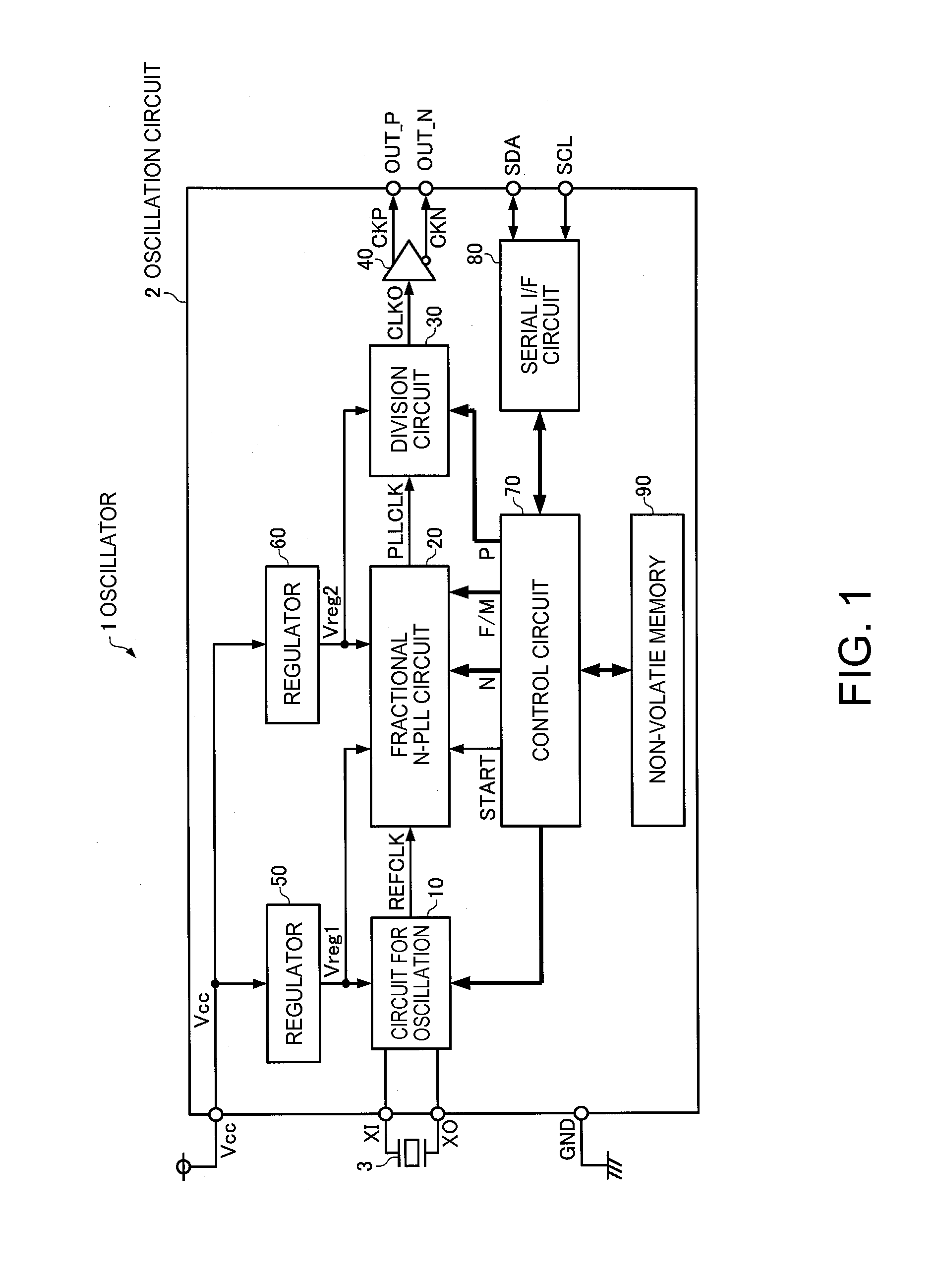 Fractional n-pll circuit, oscillator, electronic device, and moving object