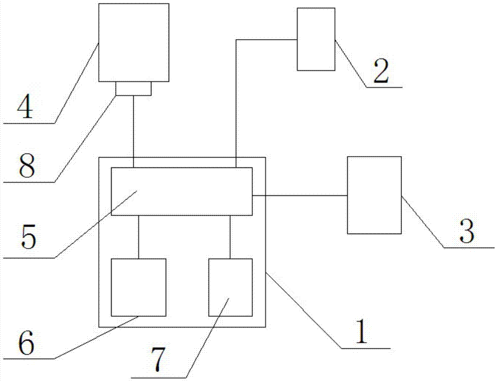 Device for detecting and treating mine machine hydraulic oil pollution