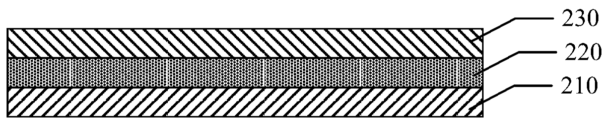 Display brightness adjusting device and display device