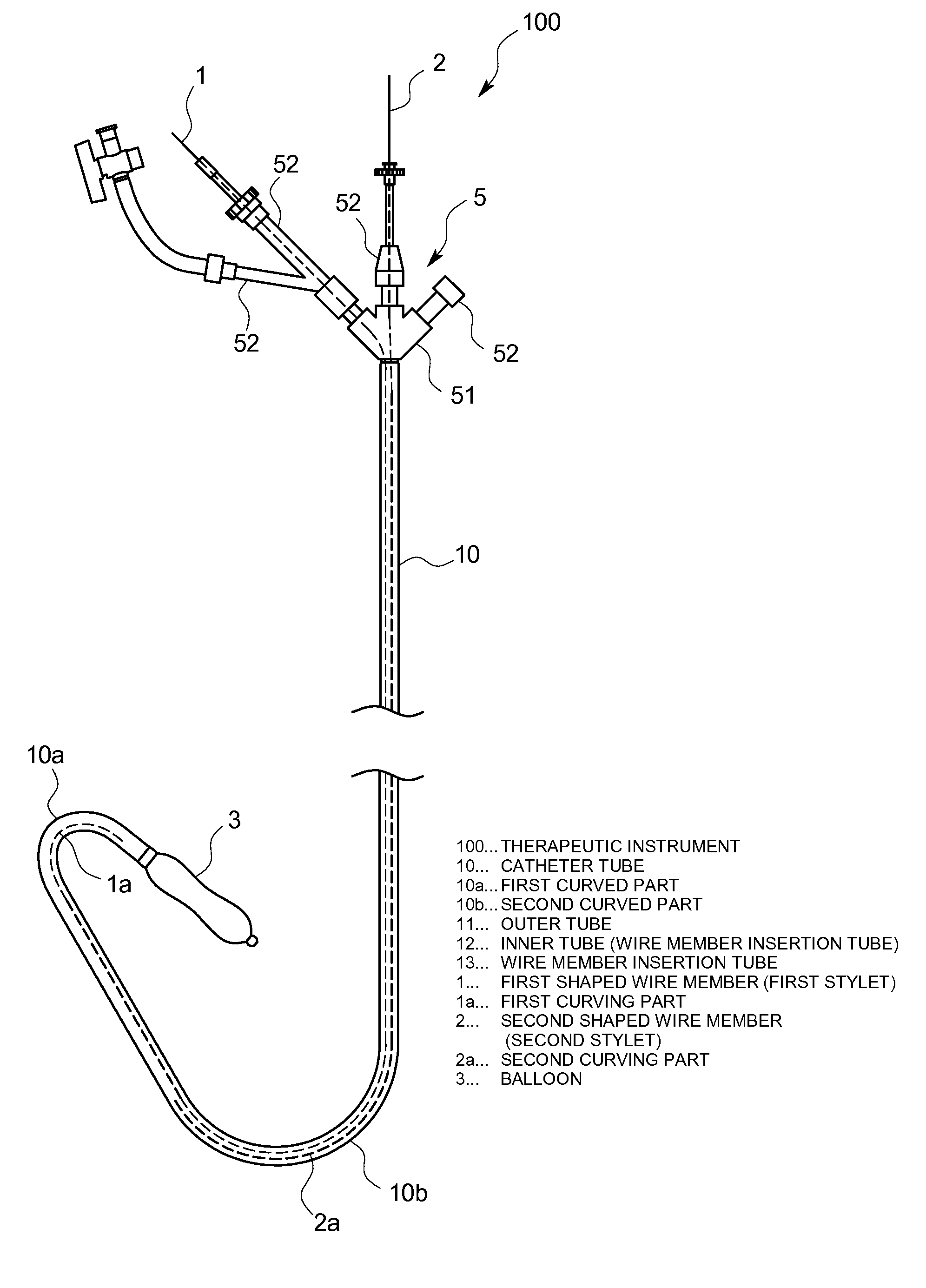 Catheter-type therapeutic or diagnostic instrument provided with shaped wire members and catheter tube to be used together with shaped wire members