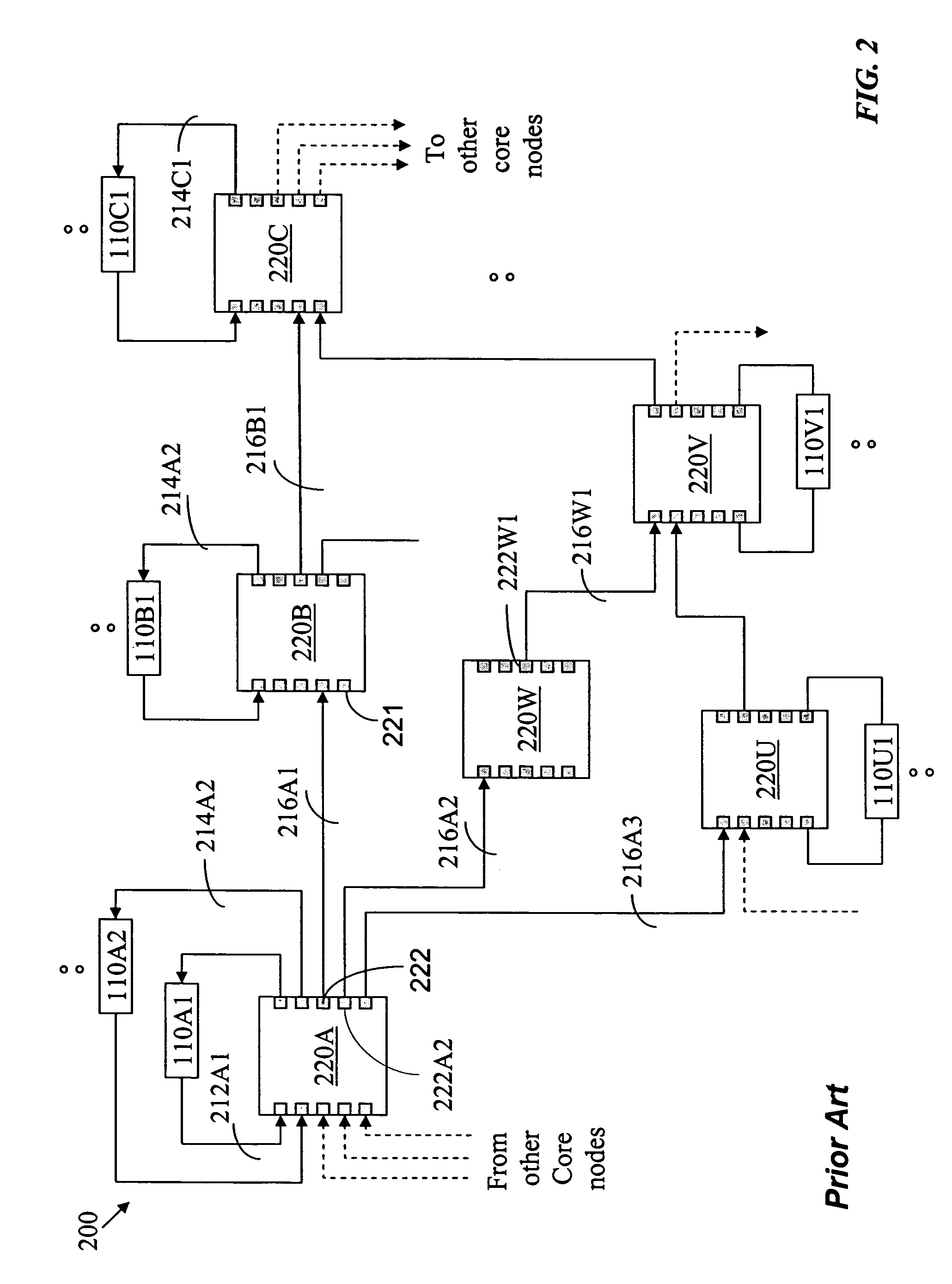 Virtual burst-switching networks