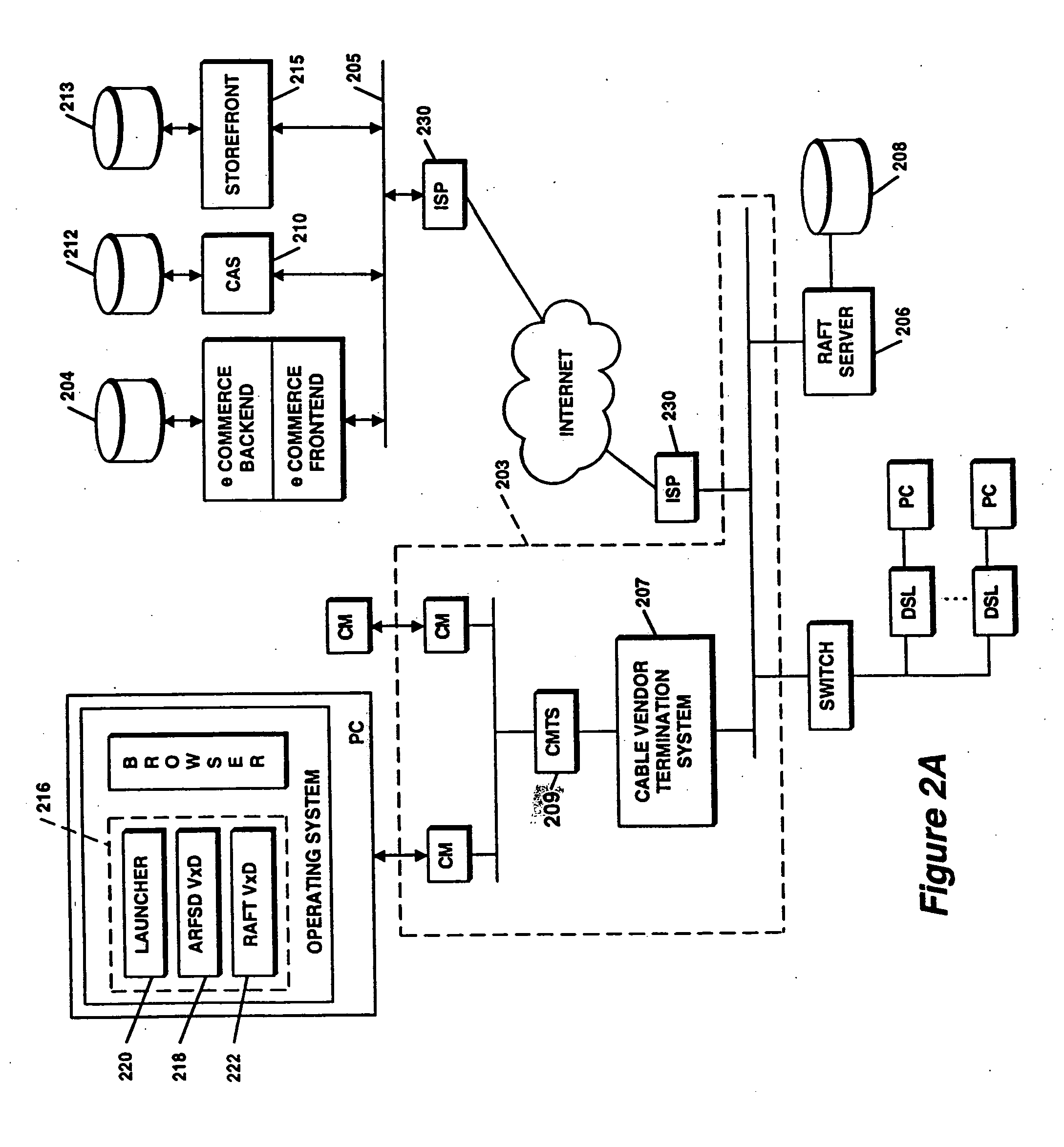 Method and apparatus for secure content delivery over broadband access networks