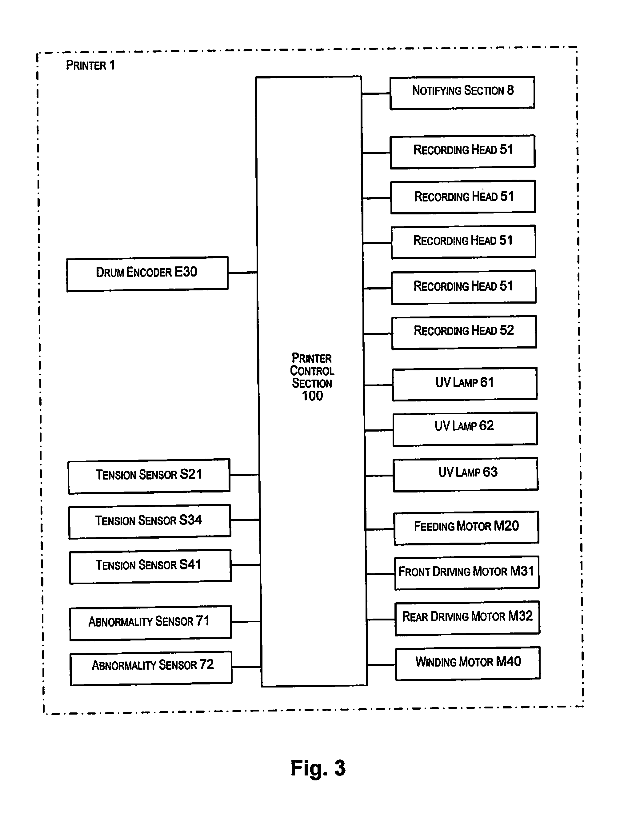 Image recording apparatus and image recording method